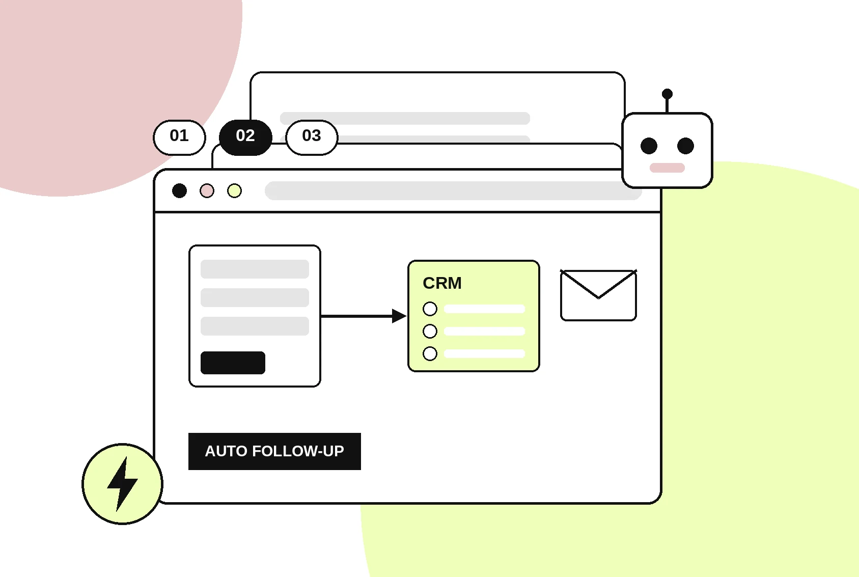 CRM and lead automation illustration showing website enquiries flowing into a CRM with automated email follow ups