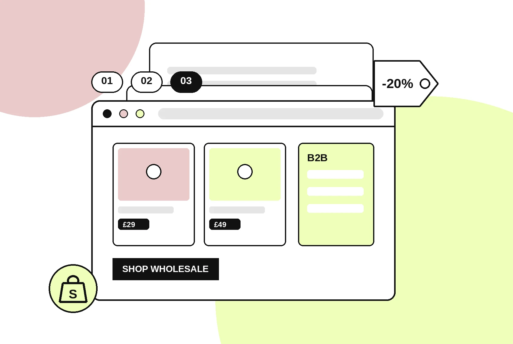 Enterprise Shopify development illustration showing a large product catalogue with B2B wholesale portal for established UK brands
