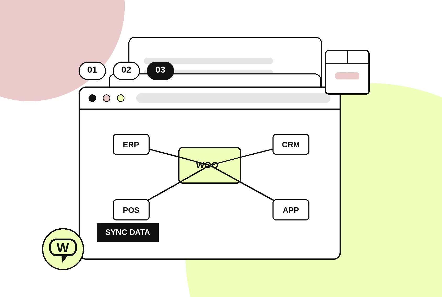 Enterprise WooCommerce development illustration showing headless architecture with ERP, POS and CRM integrations for UK businesses
