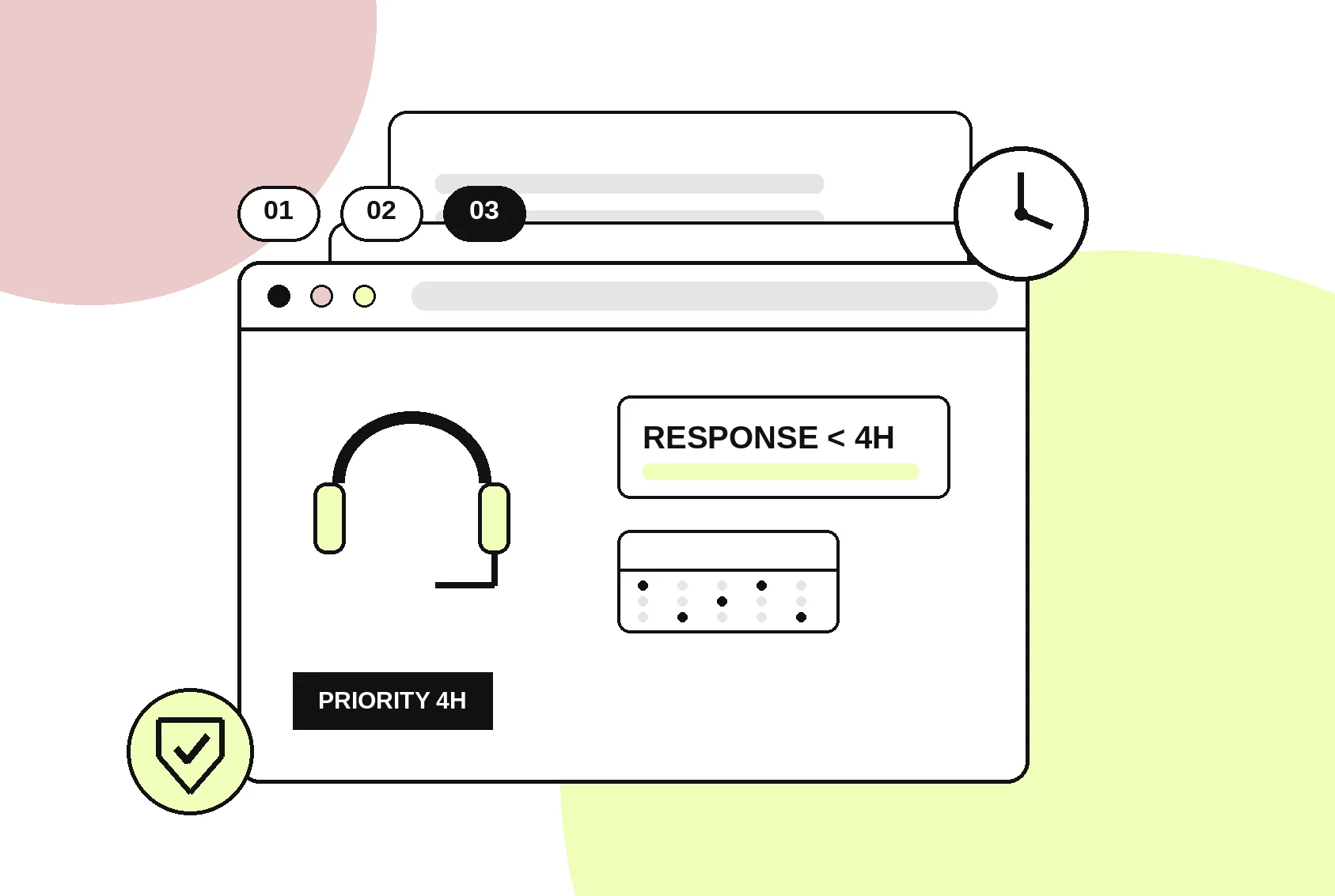 WordPress management services illustration showing priority support headset with 4 hour response time guarantee